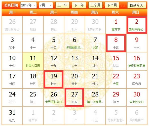 2017年7月那幾天適合裝修，7月裝修吉日